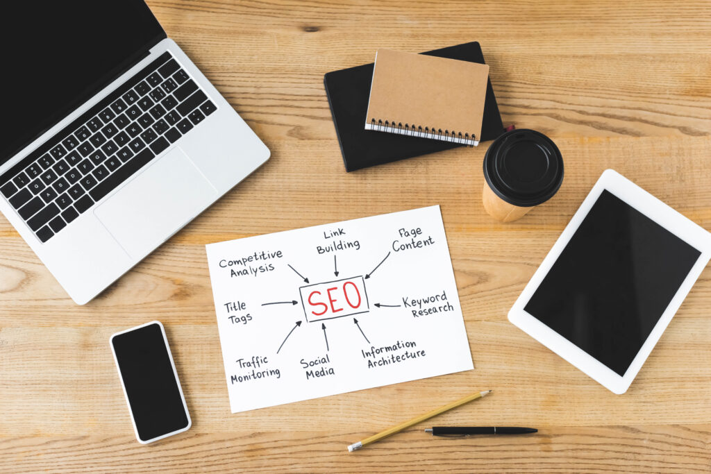SEO Service